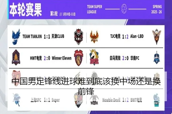 中国男足锋线进球难到底该换中场还是换前锋